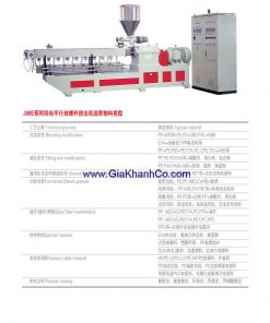 Máy tạo hạt vít đôi đồng hướng JWE MS 001