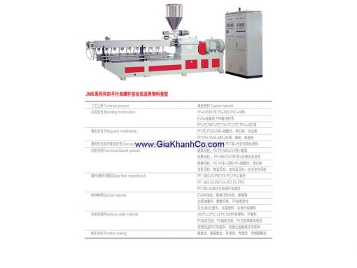 Máy tạo hạt vít đôi đồng hướng JWE MS 001